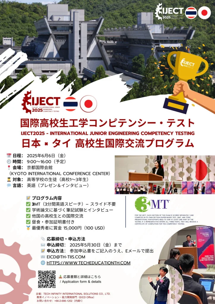 โปสเตอร์ประกาศ IJECT 2025
